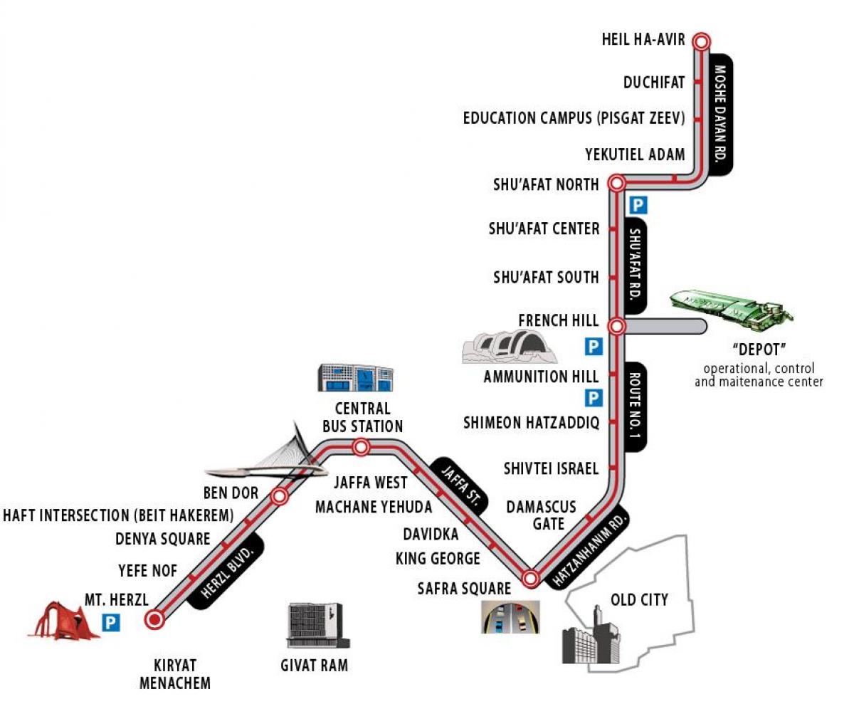耶路撒冷火车站地图
